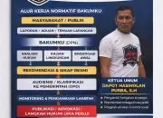 Rekrutmen LEMBAGA HUKUM DAN LINGKUNGAN