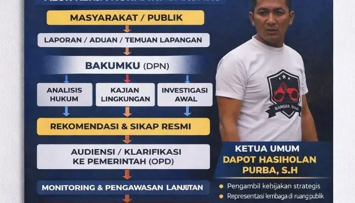 Rekrutmen LEMBAGA HUKUM DAN LINGKUNGAN